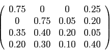 [ [0.75 0 0 0.25] [0 0.75 0.05 0.2] [0.35 0.4 0.2 0.05] [0.2 0.3 0.1 0.4]  ]
